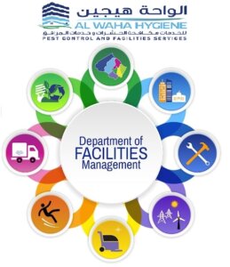 Facilities Services