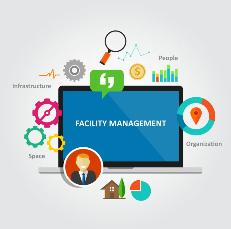 facilities management in uae