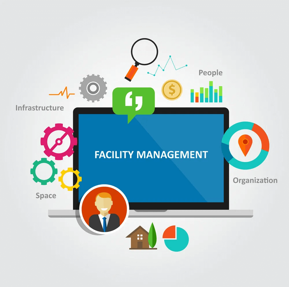 facilities management in uae