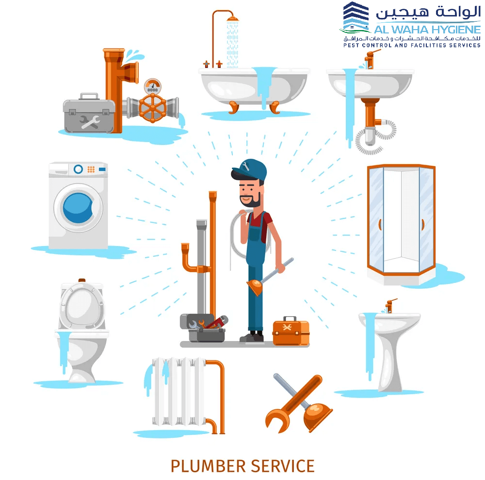 Plumbing Solutions for Every Need: Abu Dhabi’s Premier Plumbing Services