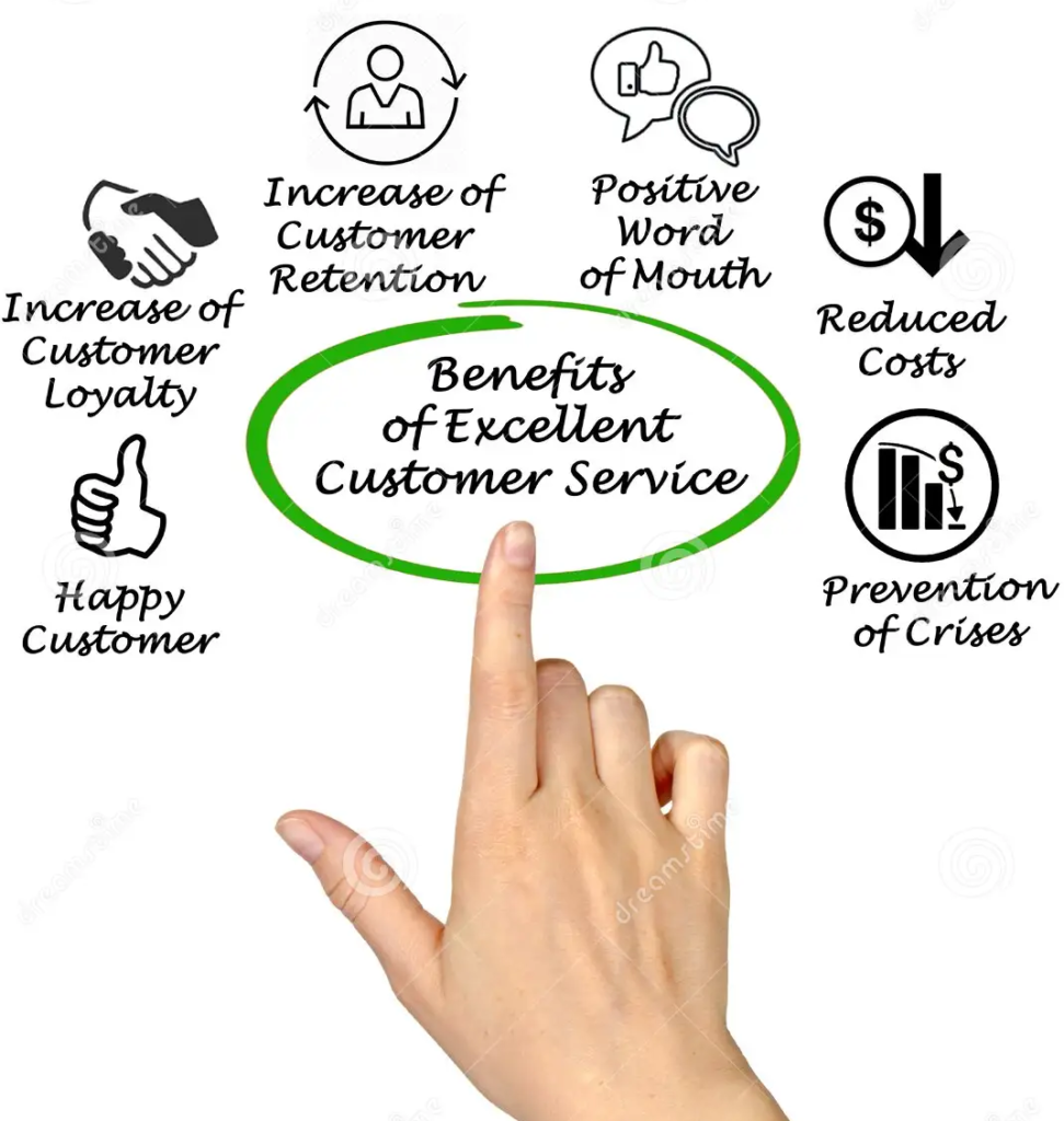 Reaching New Heights of Cleanliness The Advantages of Rope Access