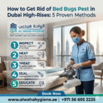 How to Get Rid of Bed Bugs Pest in Dubai High-Rises: 5 Proven Methods