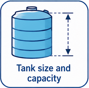 Tank size and capacity